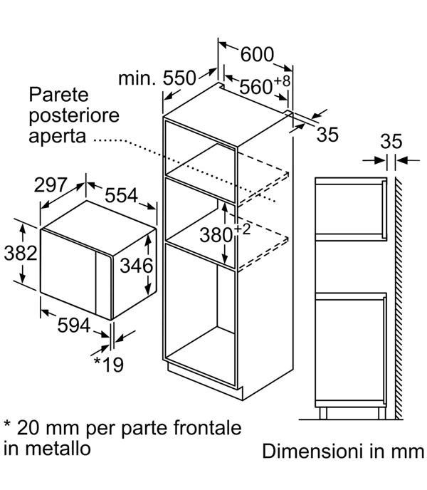 Bosch BEL524MS0 Microonde da incasso Acciaio