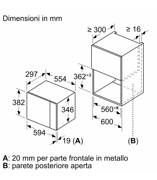 Bosch BEL524MS0 Microonde da incasso Acciaio