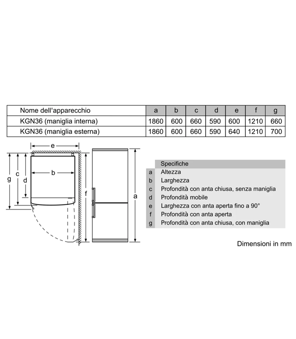 BOSCH KGN36IJEB Frigorifero Combinato da Libero Posizionamento