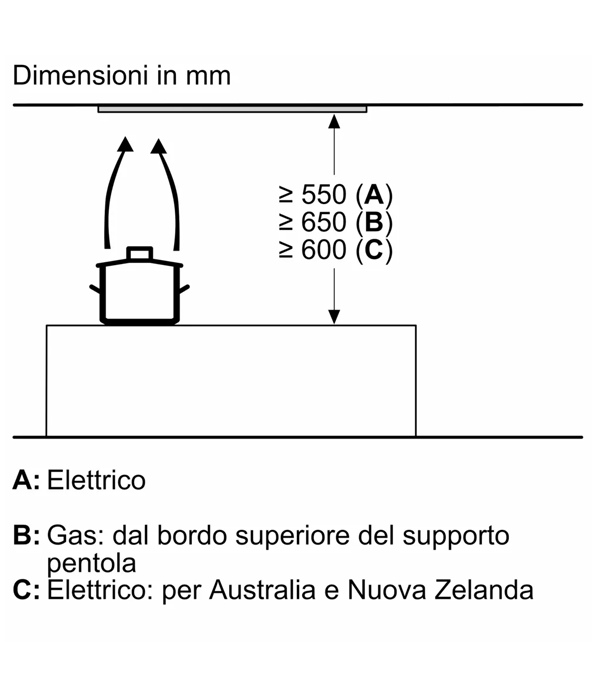 BOSCH DUL62FA51 Cappa Aspirante a scomparsa