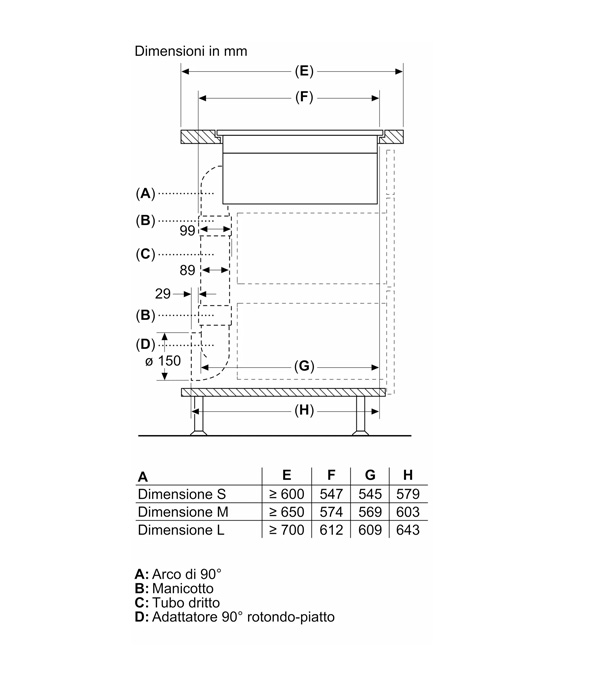 NEFF V57PHQ4C0 Piano a induzione con cappa integrata, 70 cm