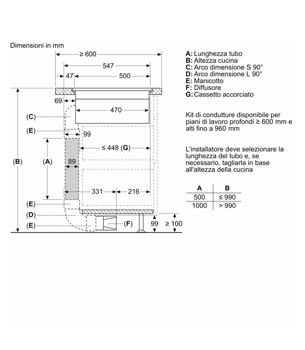 NEFF V57PHQ4C0 Piano a induzione con cappa integrata, 70 cm