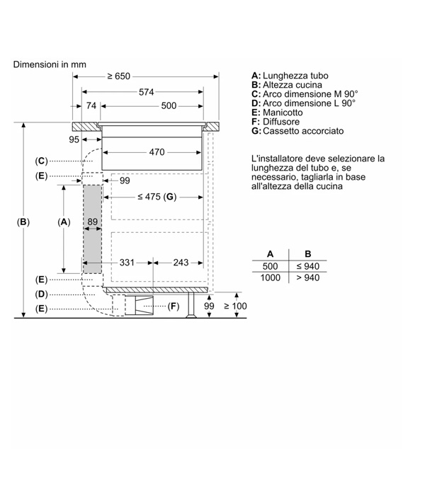 NEFF V57PHQ4C0 Piano a induzione con cappa integrata, 70 cm