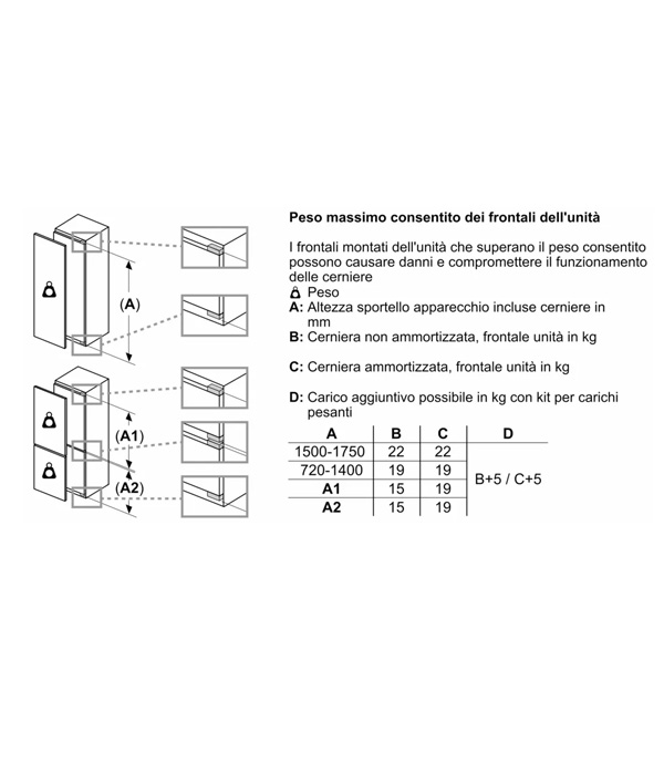 NEFF K4316XFF0 Frigorifero sottopiano classe F