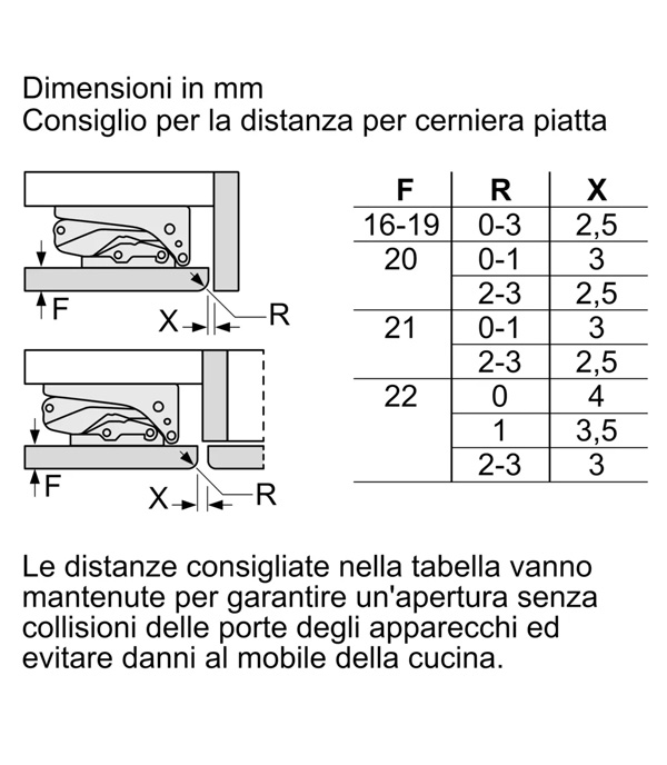 NEFF K4316XFF0 Frigorifero sottopiano classe F